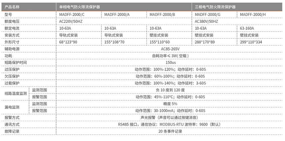 永利皇宫463cc电气最终稿-22 副本.jpg